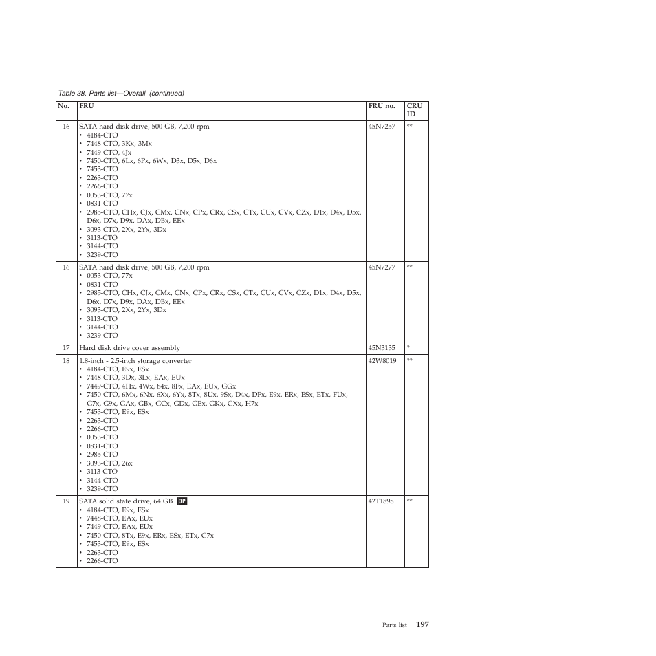 Lenovo X200 User Manual | Page 205 / 260