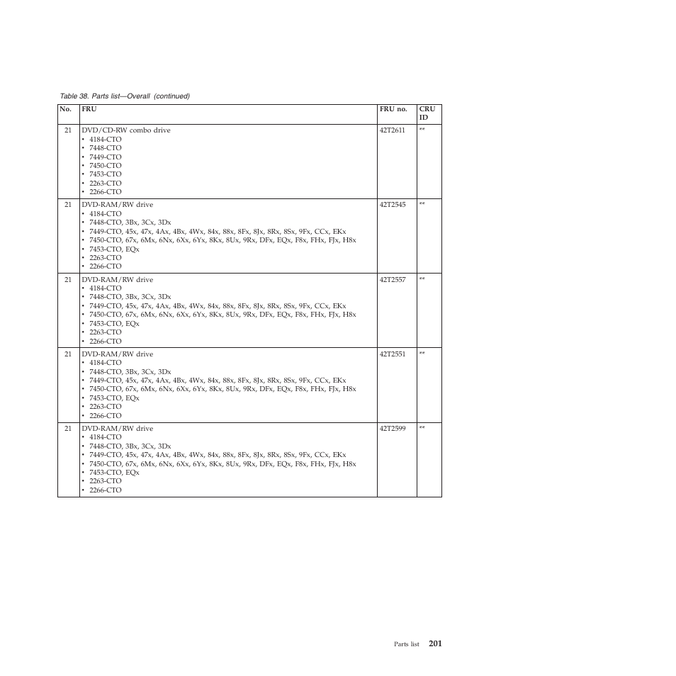 Lenovo X200 User Manual | Page 209 / 260