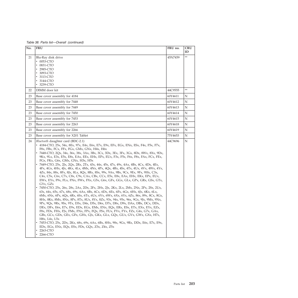 Lenovo X200 User Manual | Page 211 / 260