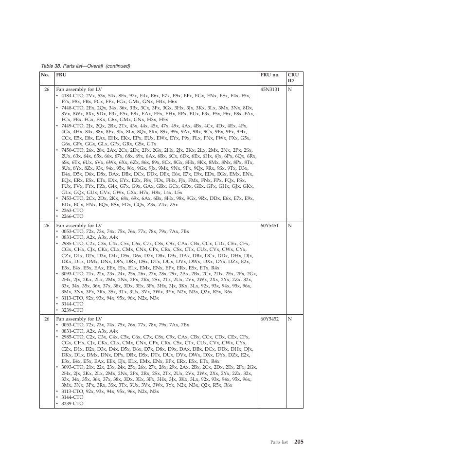 Lenovo X200 User Manual | Page 213 / 260