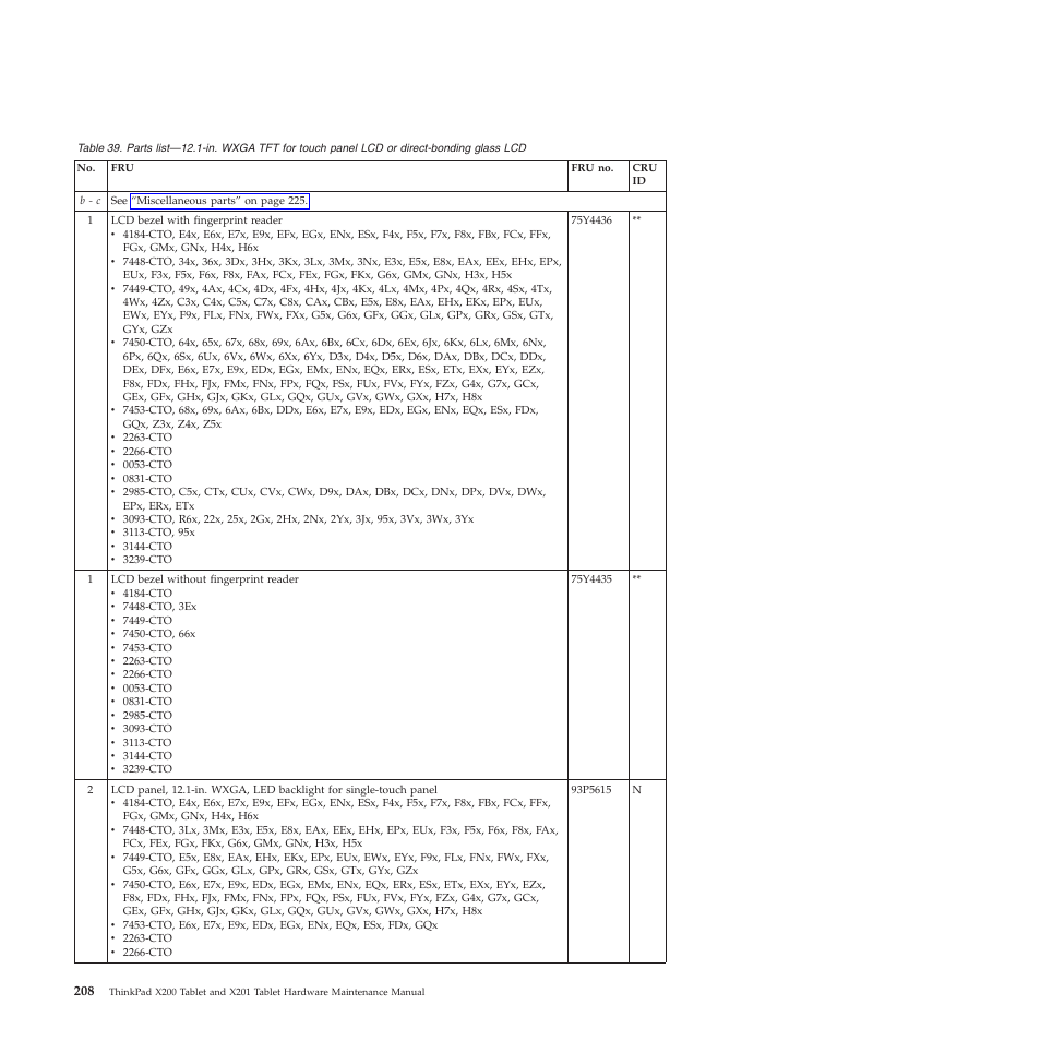 Lenovo X200 User Manual | Page 216 / 260