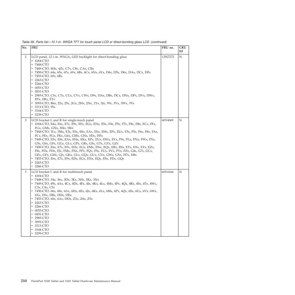 Lenovo X200 User Manual | Page 218 / 260