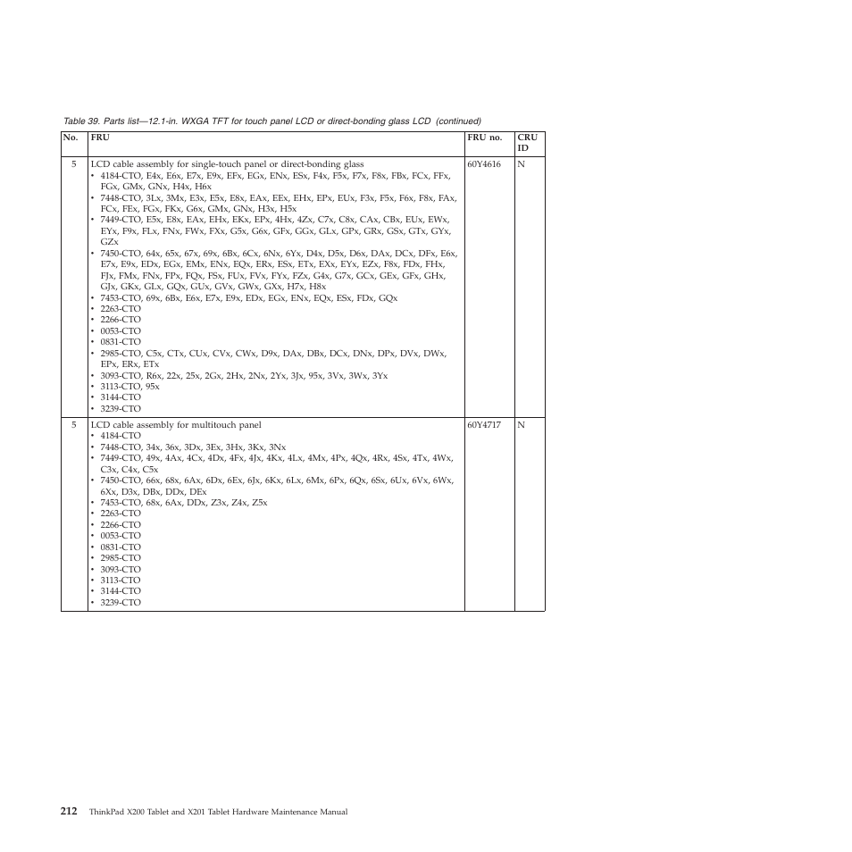 Lenovo X200 User Manual | Page 220 / 260