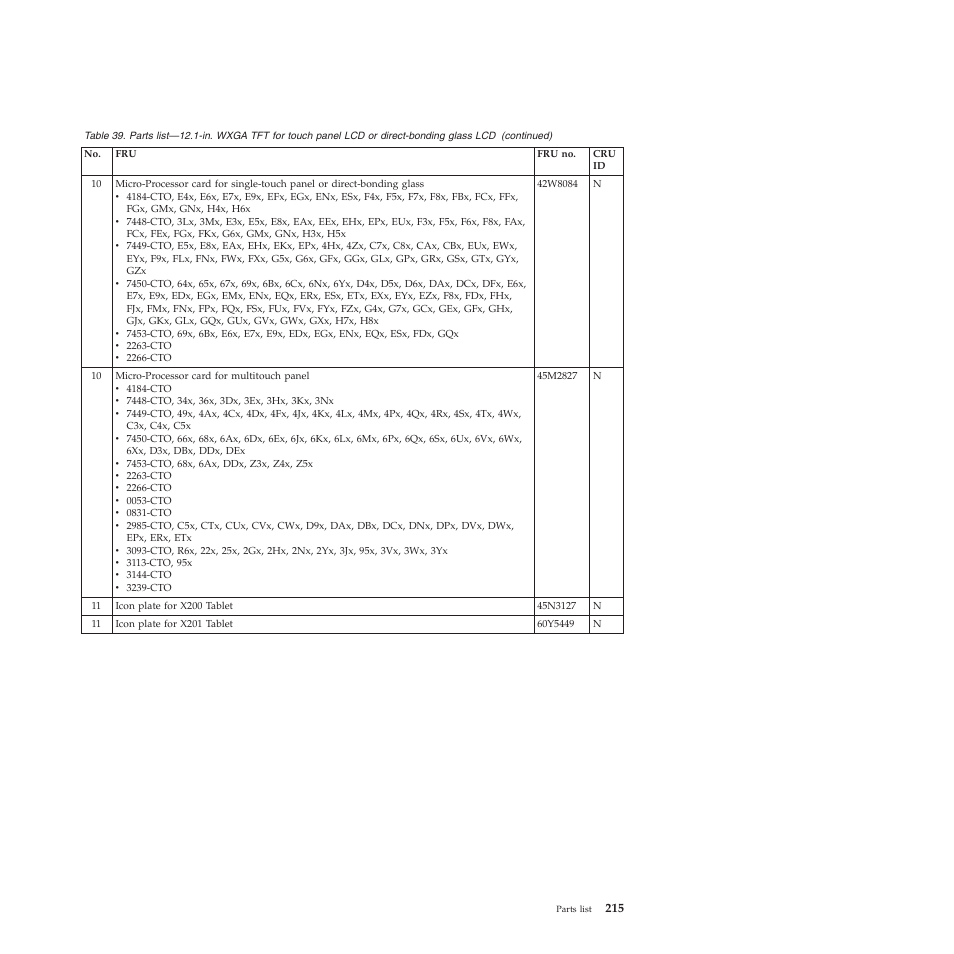 Lenovo X200 User Manual | Page 223 / 260