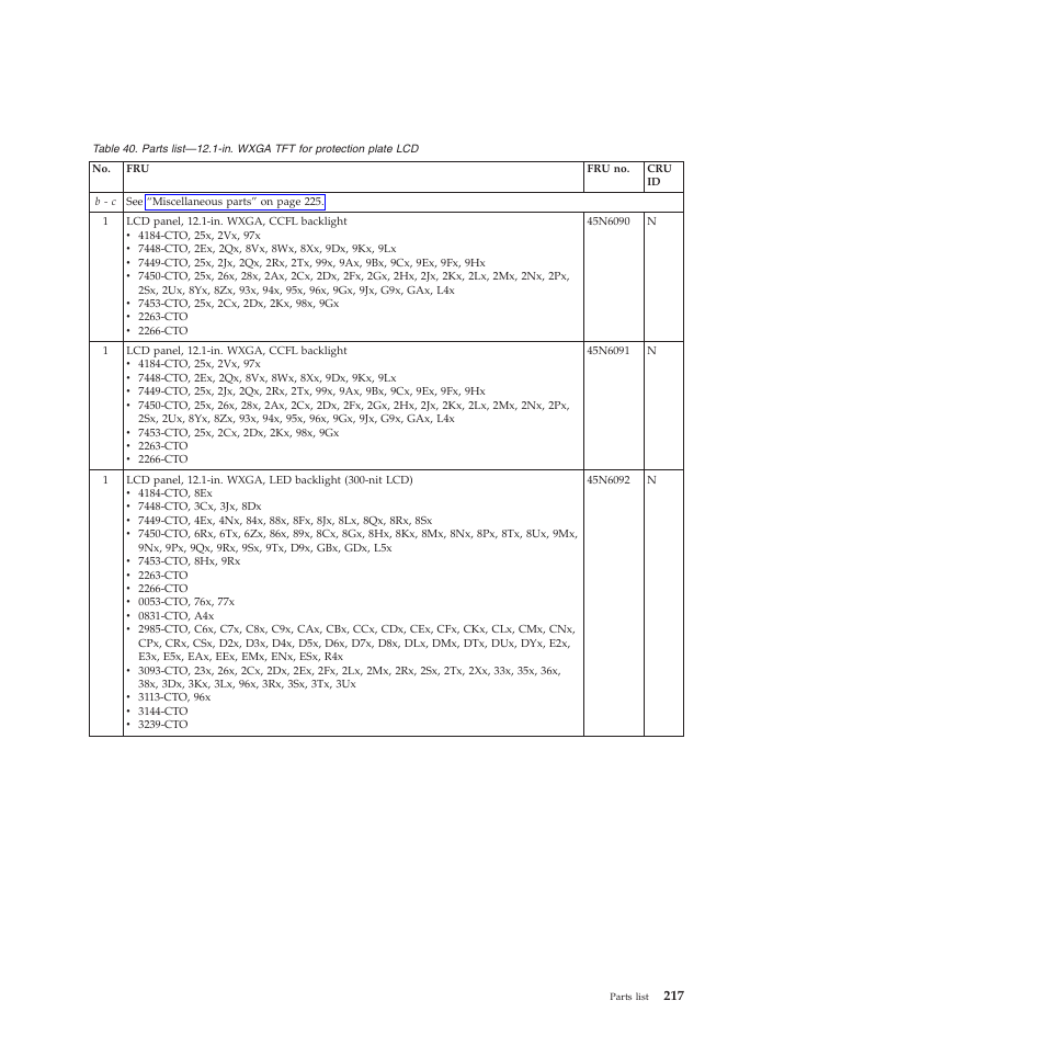 Lenovo X200 User Manual | Page 225 / 260