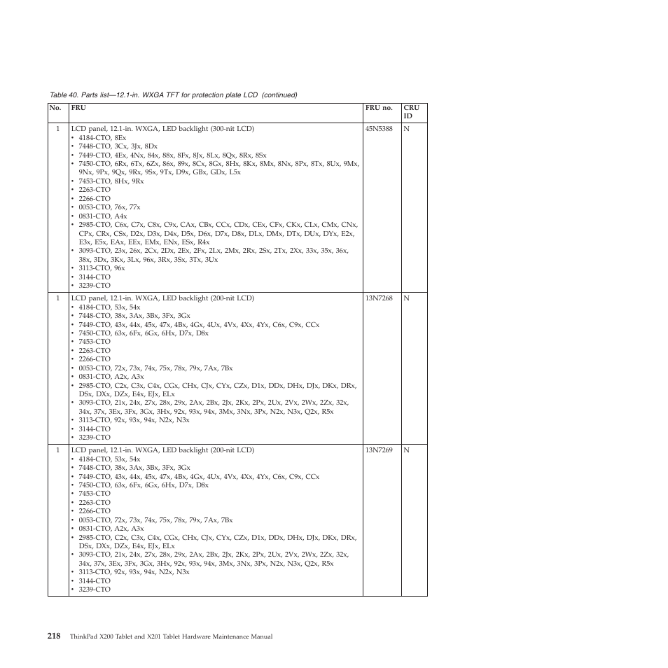 Lenovo X200 User Manual | Page 226 / 260