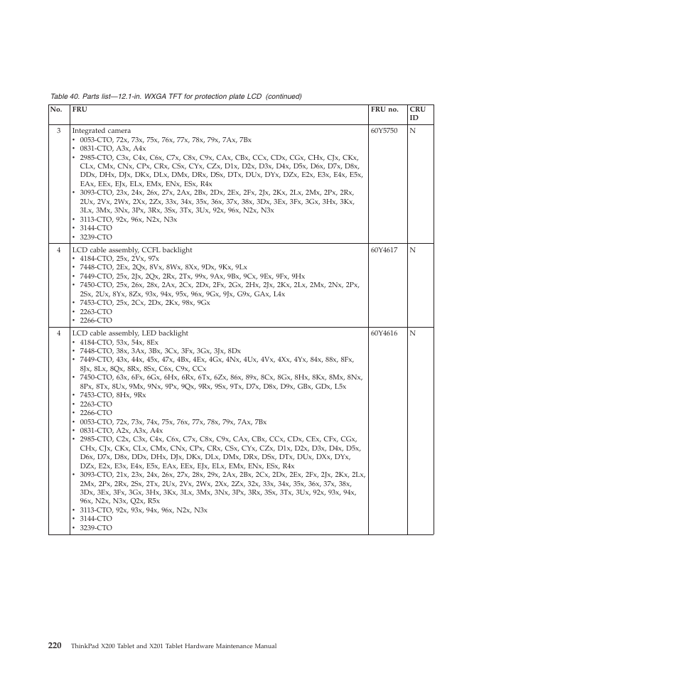 Lenovo X200 User Manual | Page 228 / 260