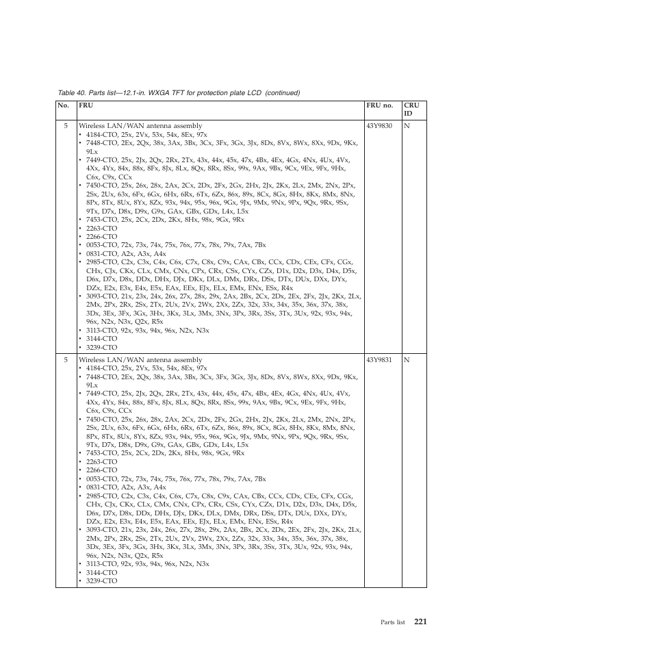 Lenovo X200 User Manual | Page 229 / 260