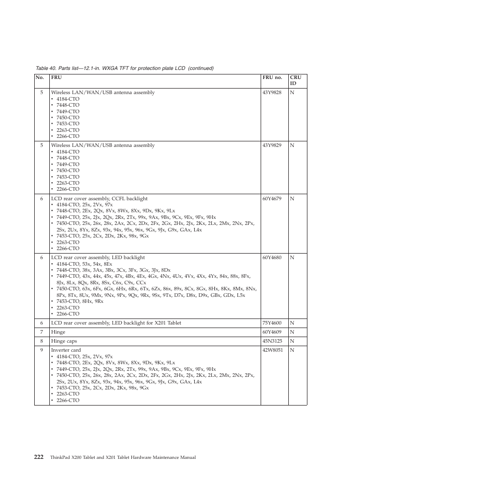 Lenovo X200 User Manual | Page 230 / 260