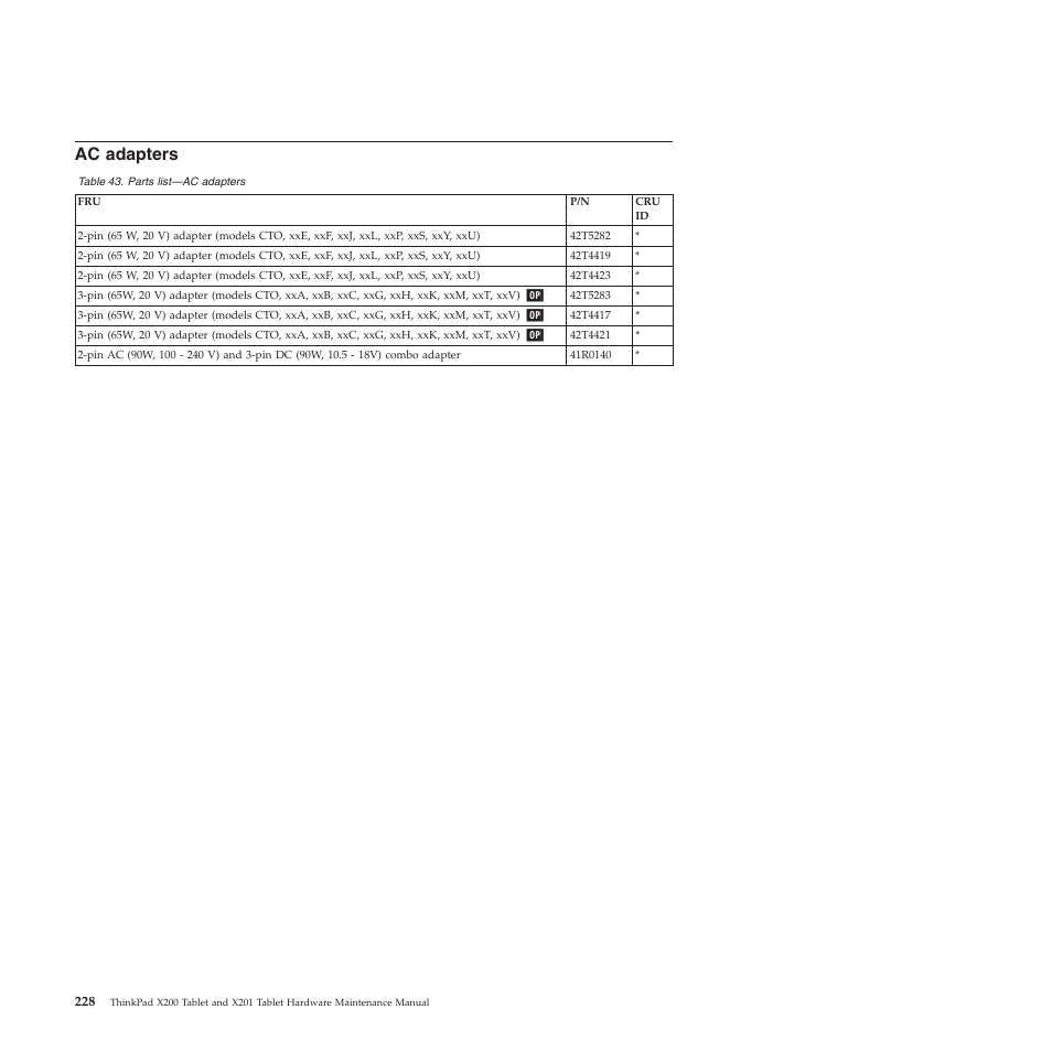 Ac adapters | Lenovo X200 User Manual | Page 236 / 260