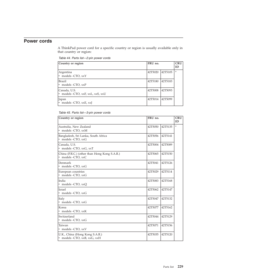 Power cords | Lenovo X200 User Manual | Page 237 / 260