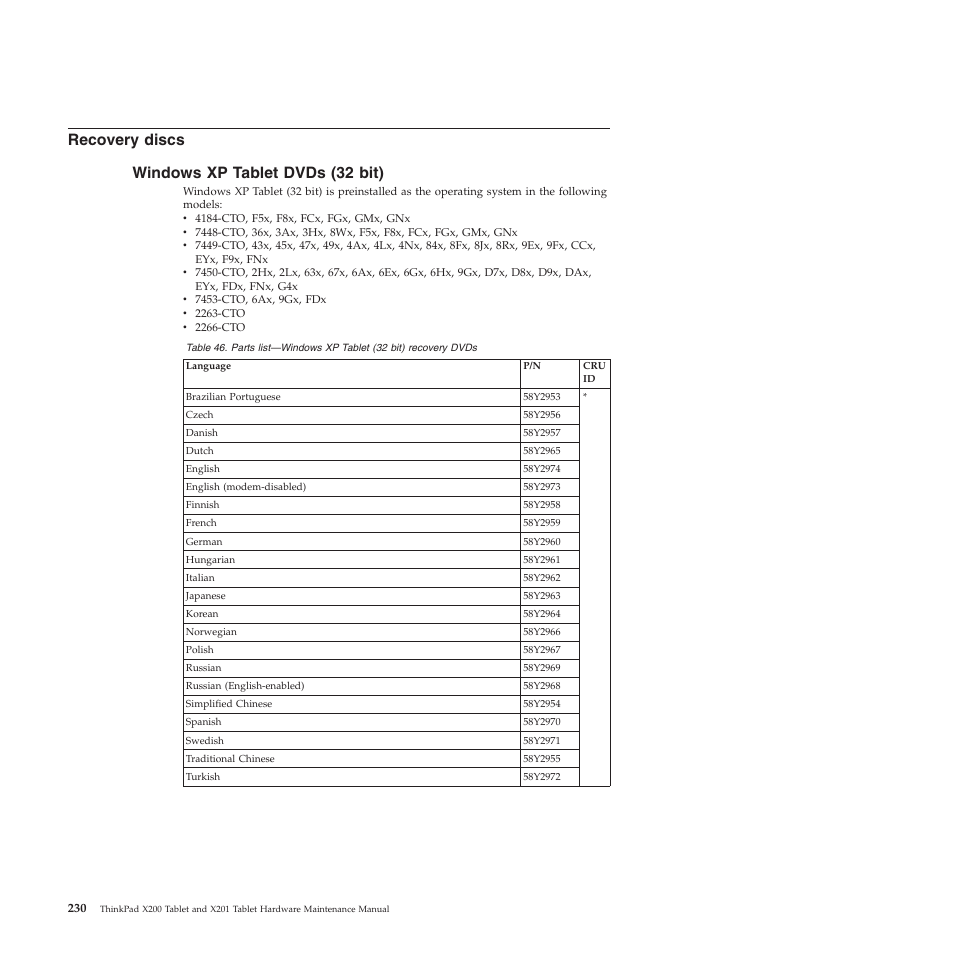 Recovery discs, Windows xp tablet dvds (32 bit), Recovery discs windows xp tablet dvds (32 bit) | Lenovo X200 User Manual | Page 238 / 260