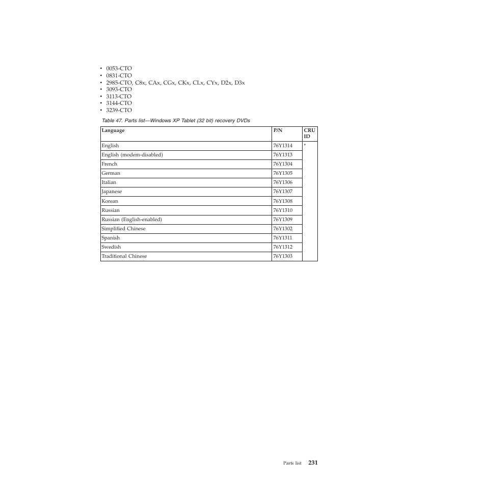 Lenovo X200 User Manual | Page 239 / 260