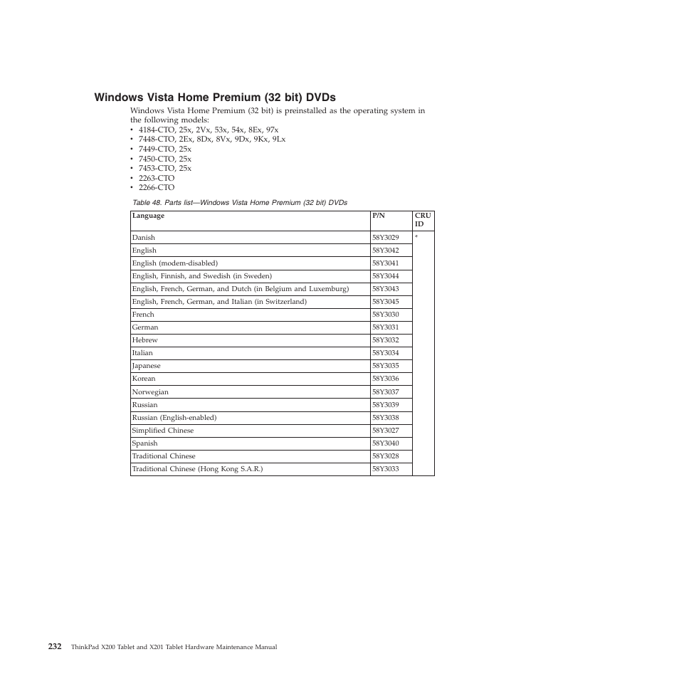 Windows vista home premium (32 bit) dvds | Lenovo X200 User Manual | Page 240 / 260