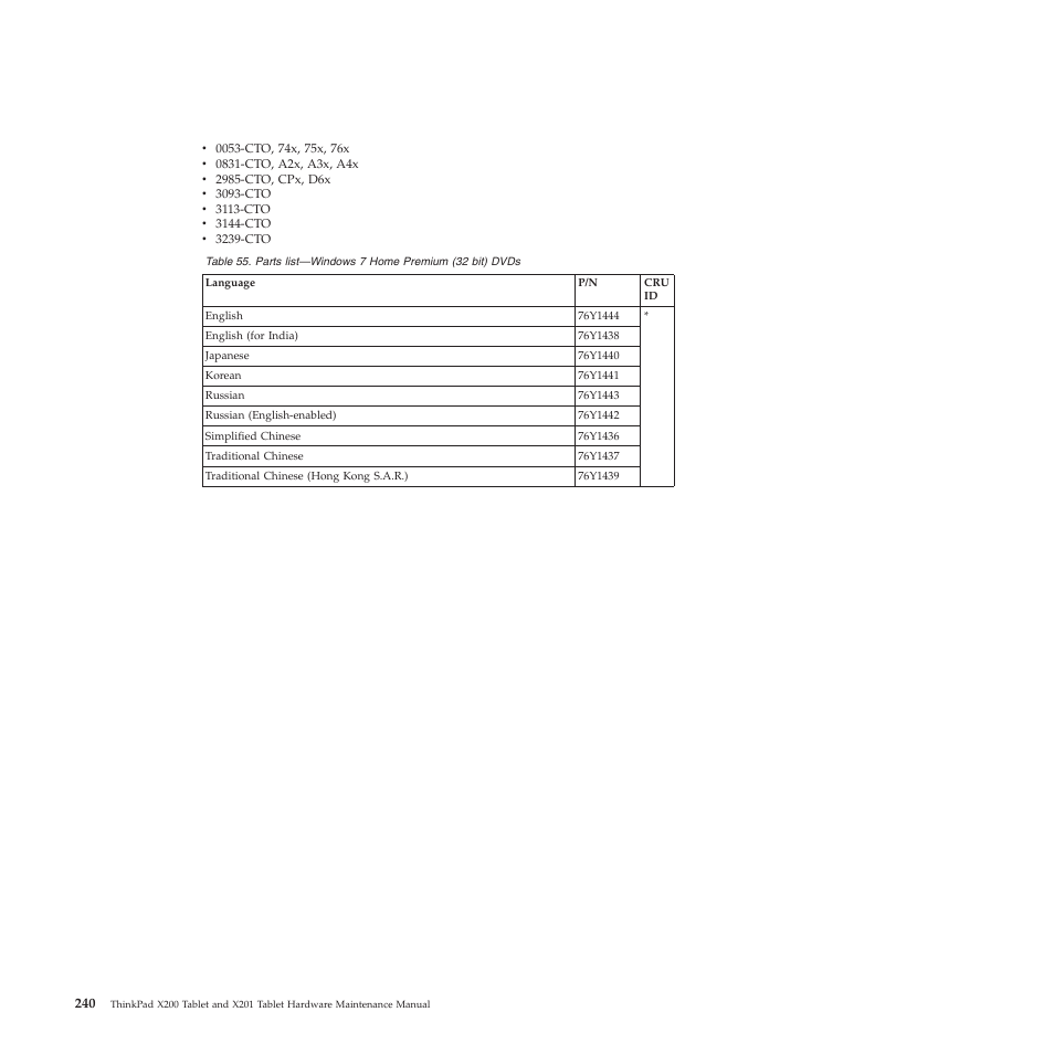 Lenovo X200 User Manual | Page 248 / 260