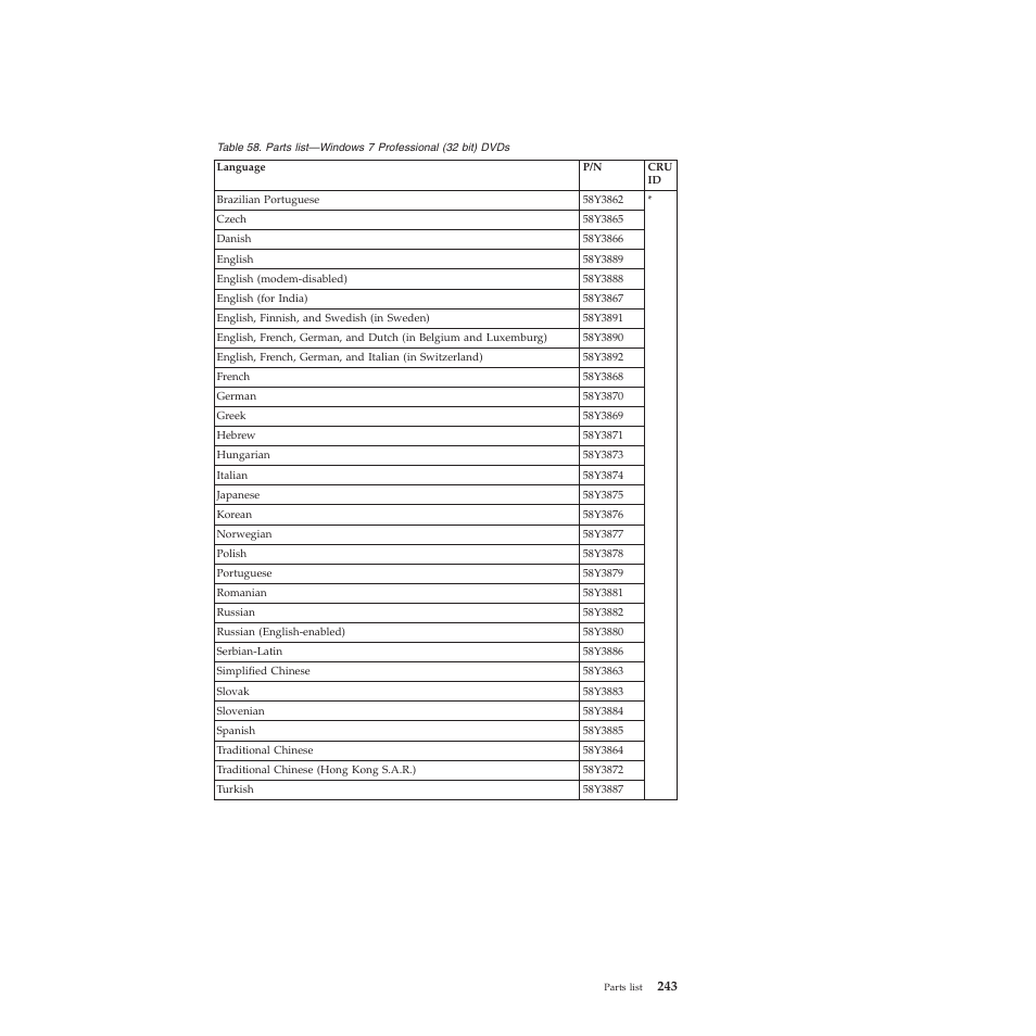 Lenovo X200 User Manual | Page 251 / 260