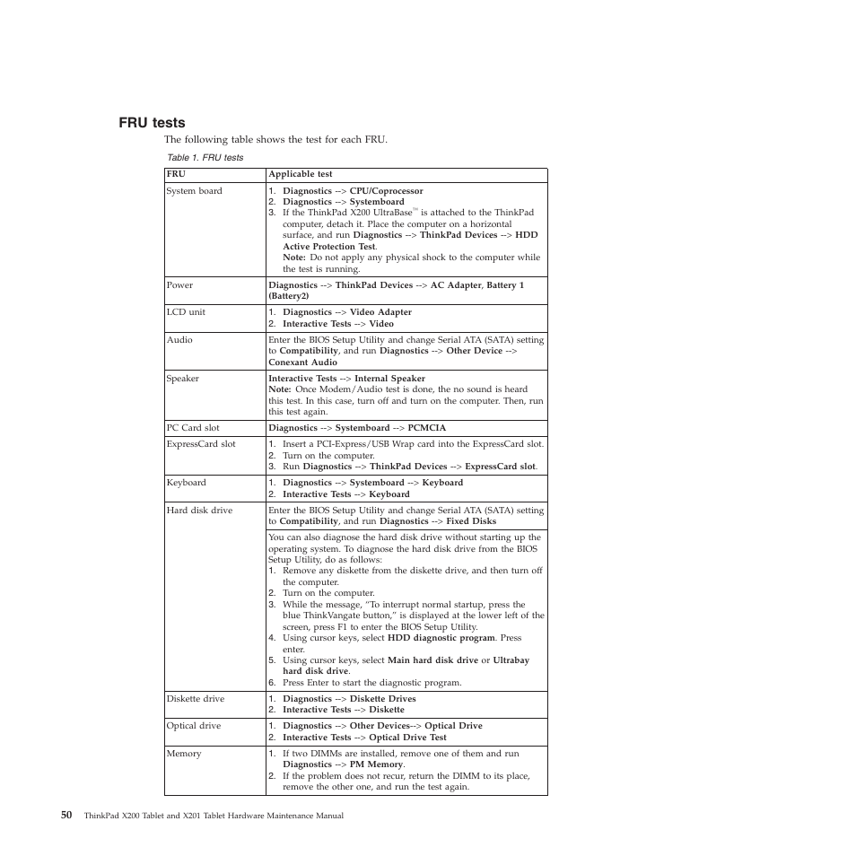 Fru tests | Lenovo X200 User Manual | Page 58 / 260