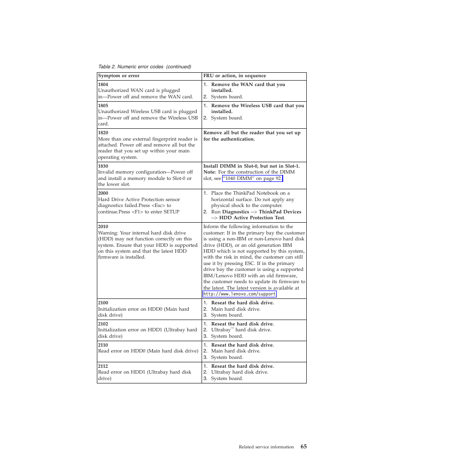 Lenovo X200 User Manual | Page 73 / 260