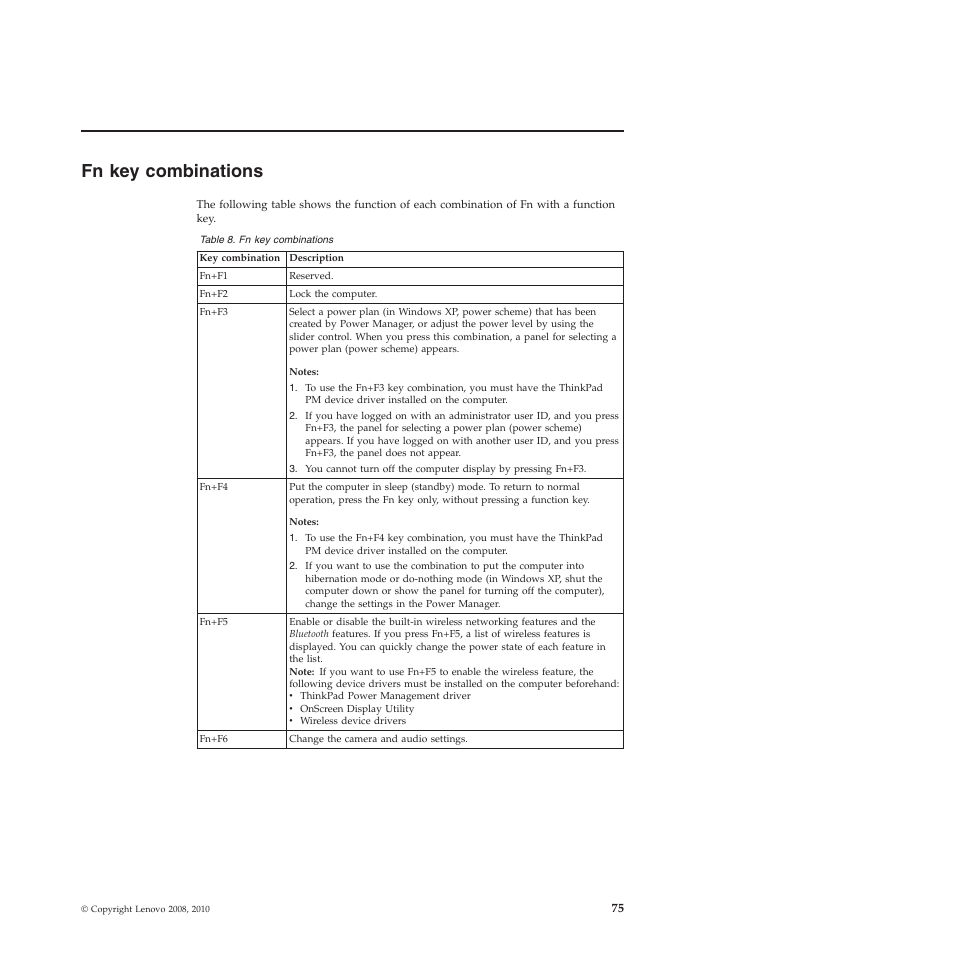 Fn key combinations | Lenovo X200 User Manual | Page 83 / 260