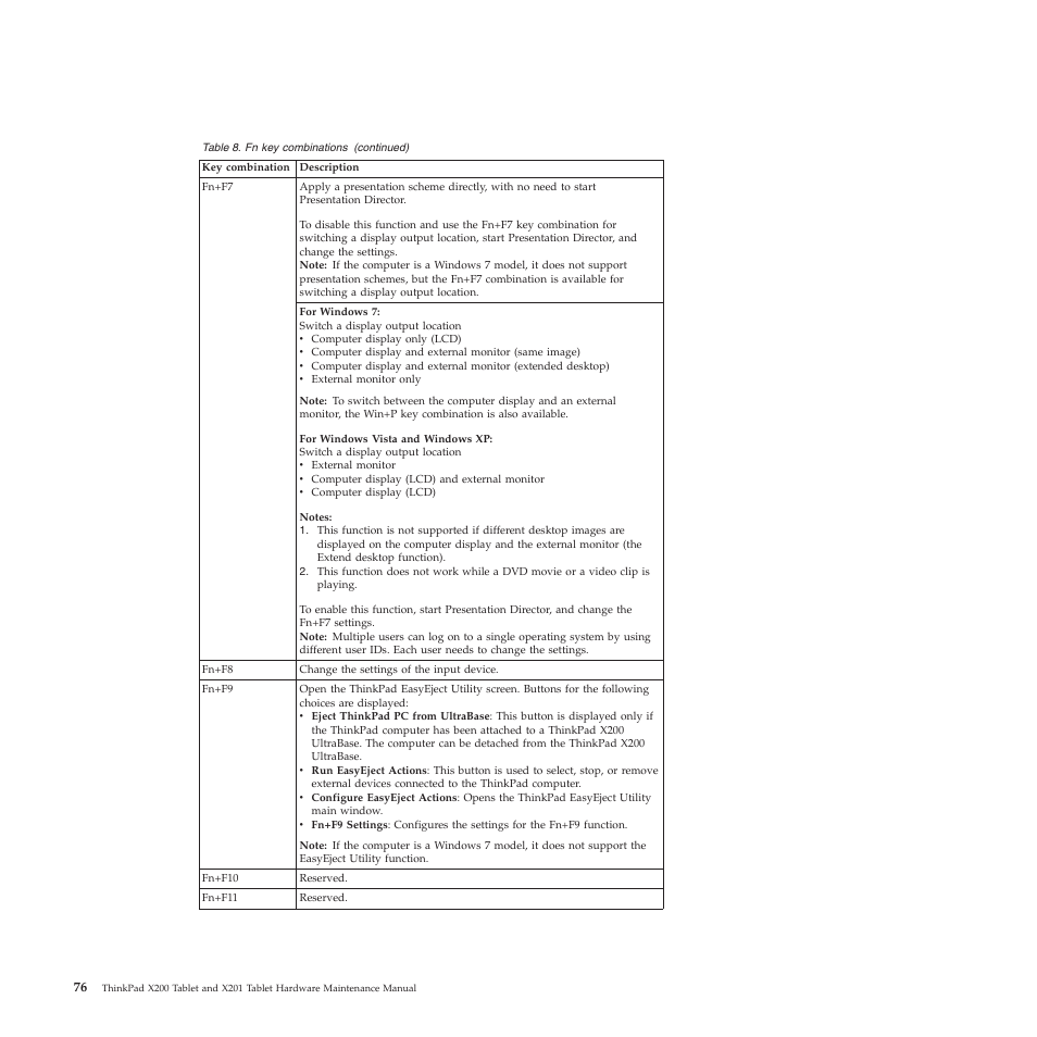 Lenovo X200 User Manual | Page 84 / 260