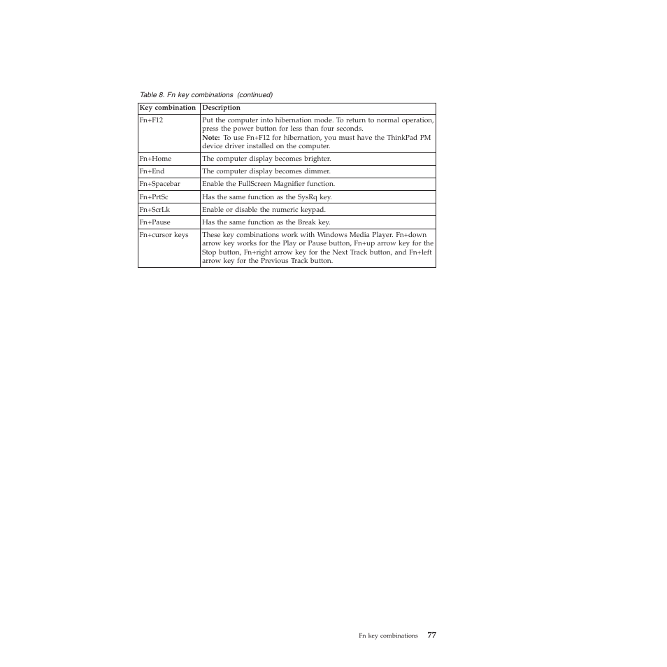 Lenovo X200 User Manual | Page 85 / 260