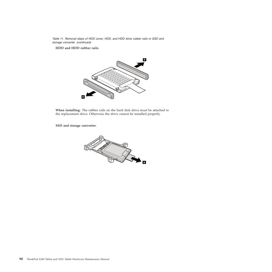 Lenovo X200 User Manual | Page 98 / 260