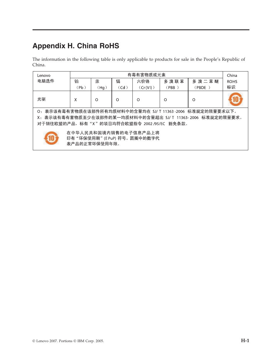 Appendix h. china rohs, Appendix, China | Rohs | Lenovo ThinkPad 43N3201 User Manual | Page 43 / 46