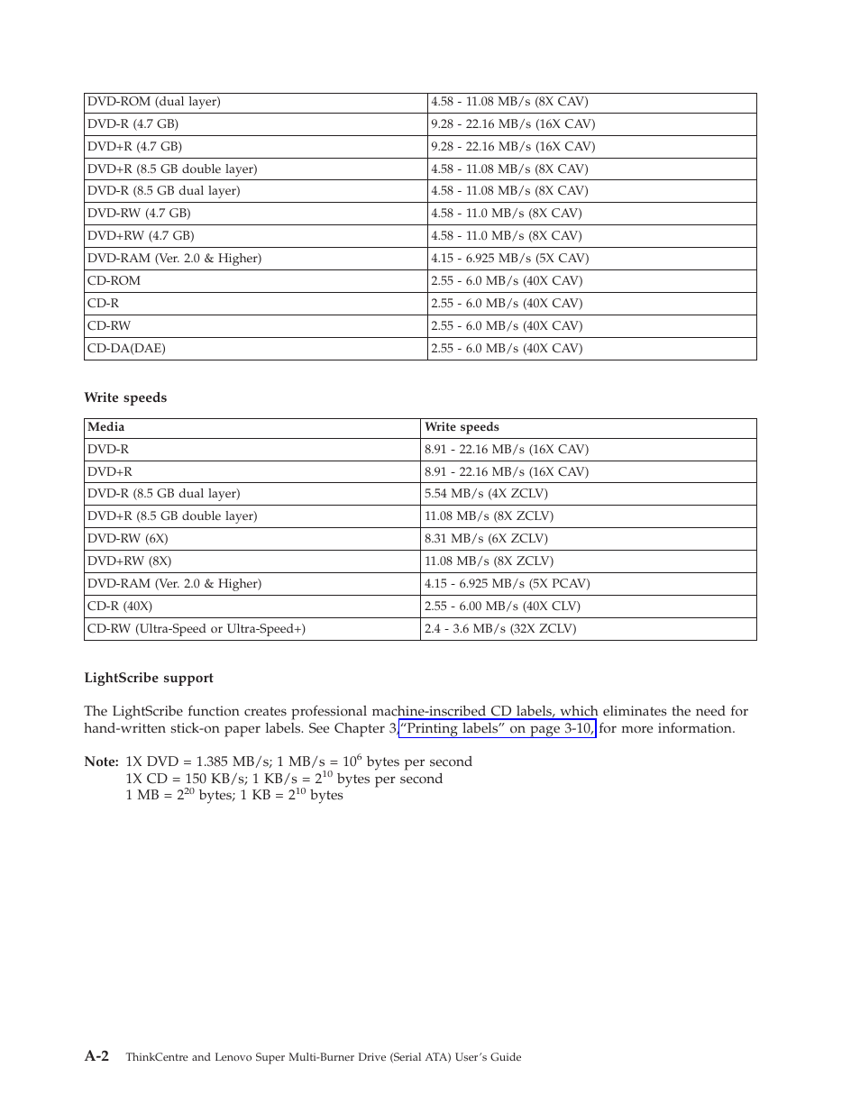 Lenovo ThinkCentre 41N5626 User Manual | Page 34 / 72