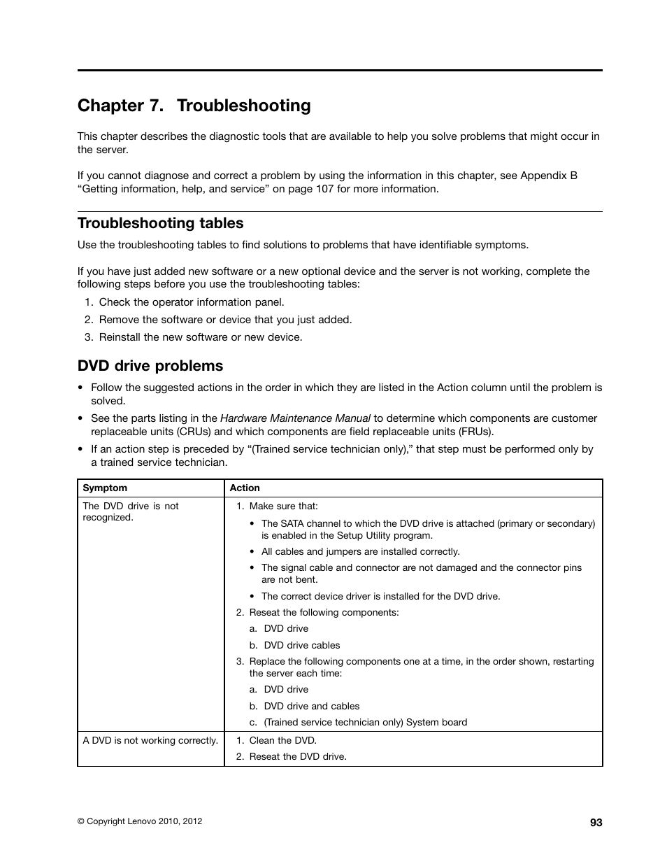 Chapter 7. troubleshooting, Troubleshooting tables, Dvd drive problems | Lenovo 1047 User Manual | Page 105 / 140