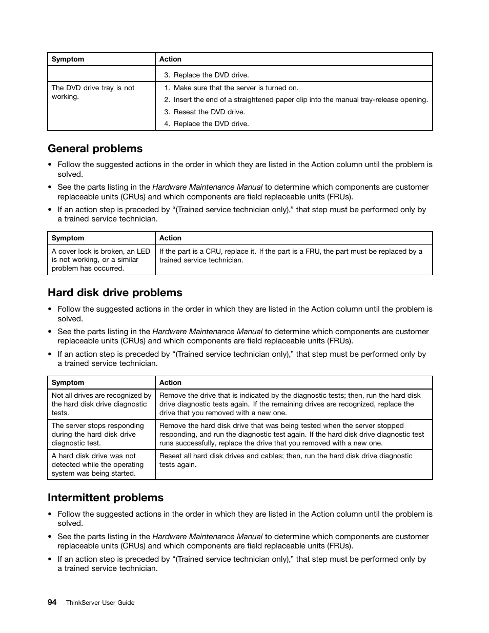 General problems, Hard disk drive problems, Intermittent problems | Lenovo 1047 User Manual | Page 106 / 140