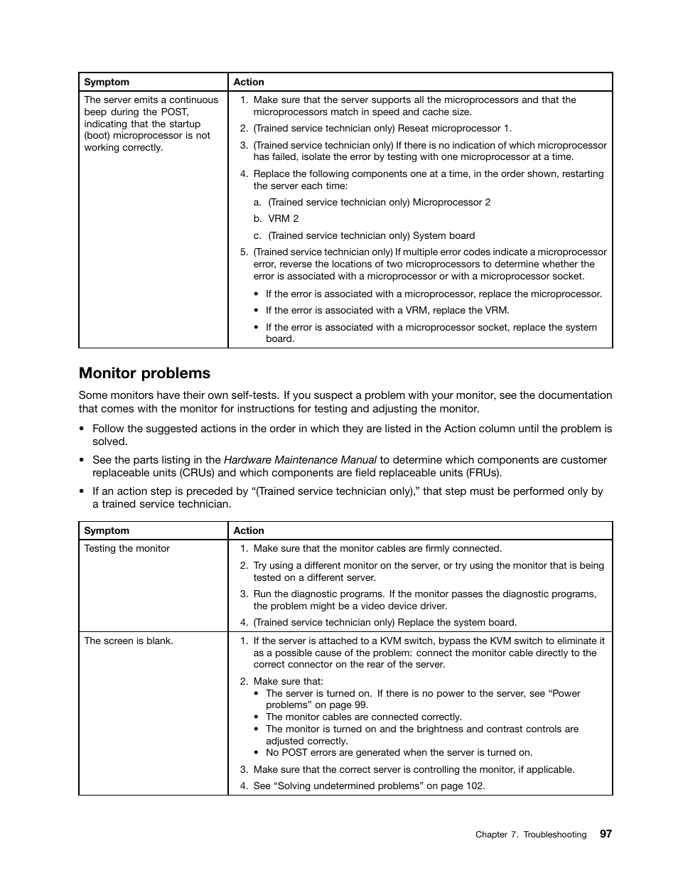 Monitor problems | Lenovo 1047 User Manual | Page 109 / 140