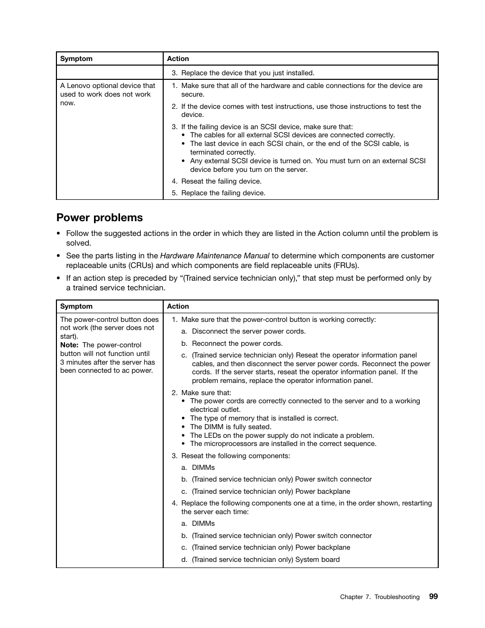 Power problems | Lenovo 1047 User Manual | Page 111 / 140