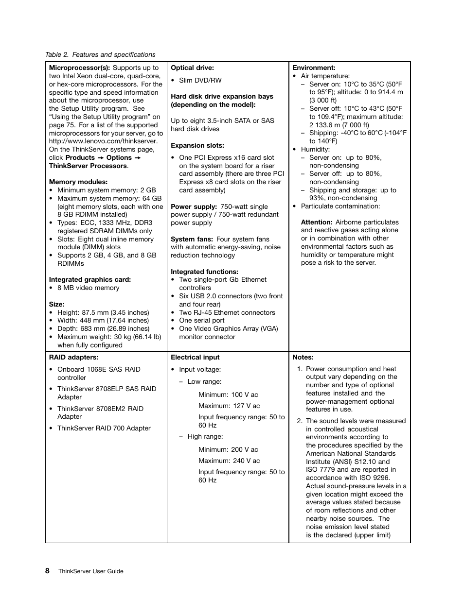 Lenovo 1047 User Manual | Page 20 / 140