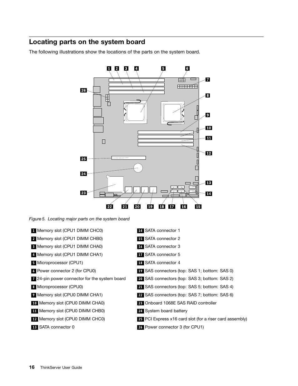 Locating parts on the system board | Lenovo 1047 User Manual | Page 28 / 140