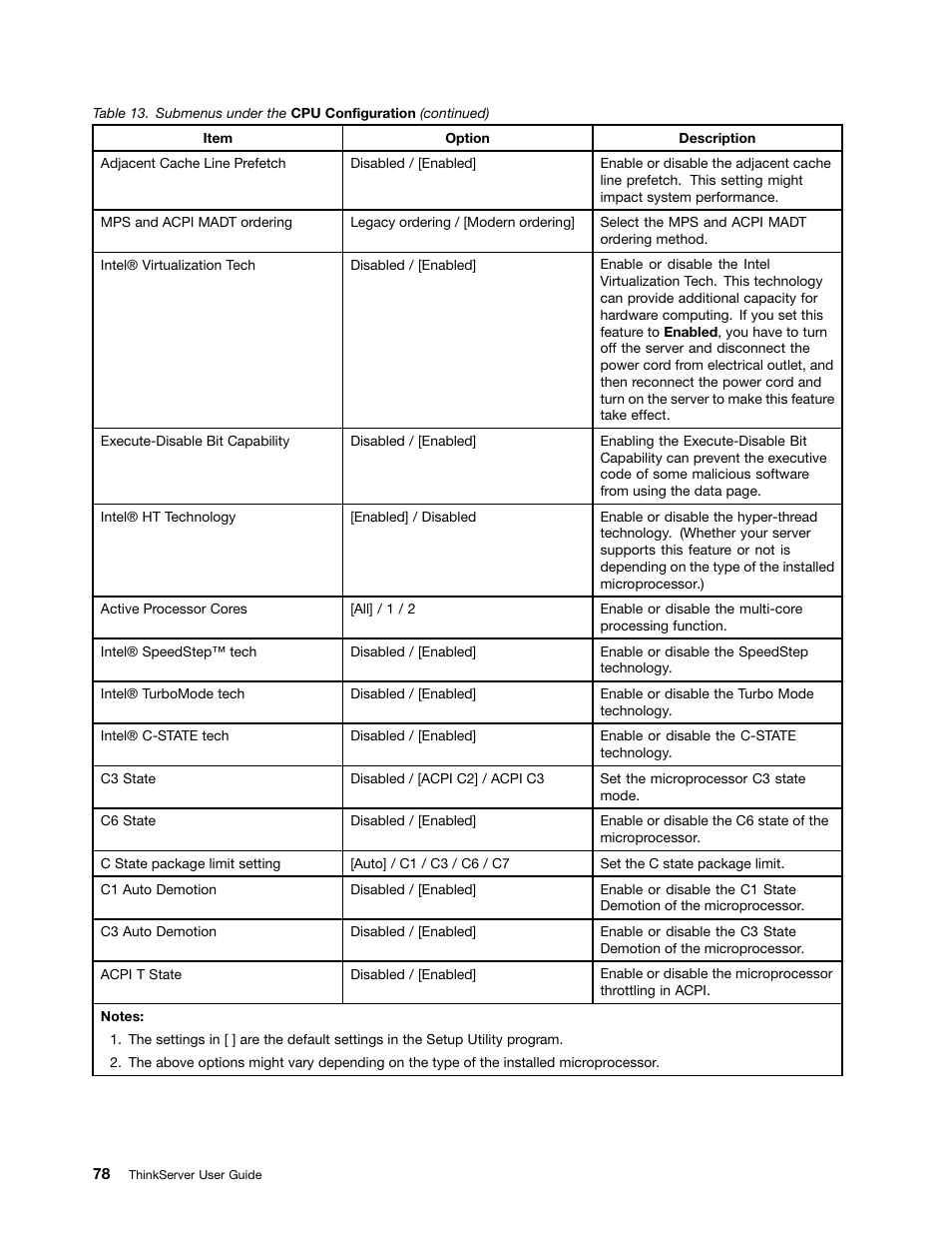 Lenovo 1047 User Manual | Page 90 / 140