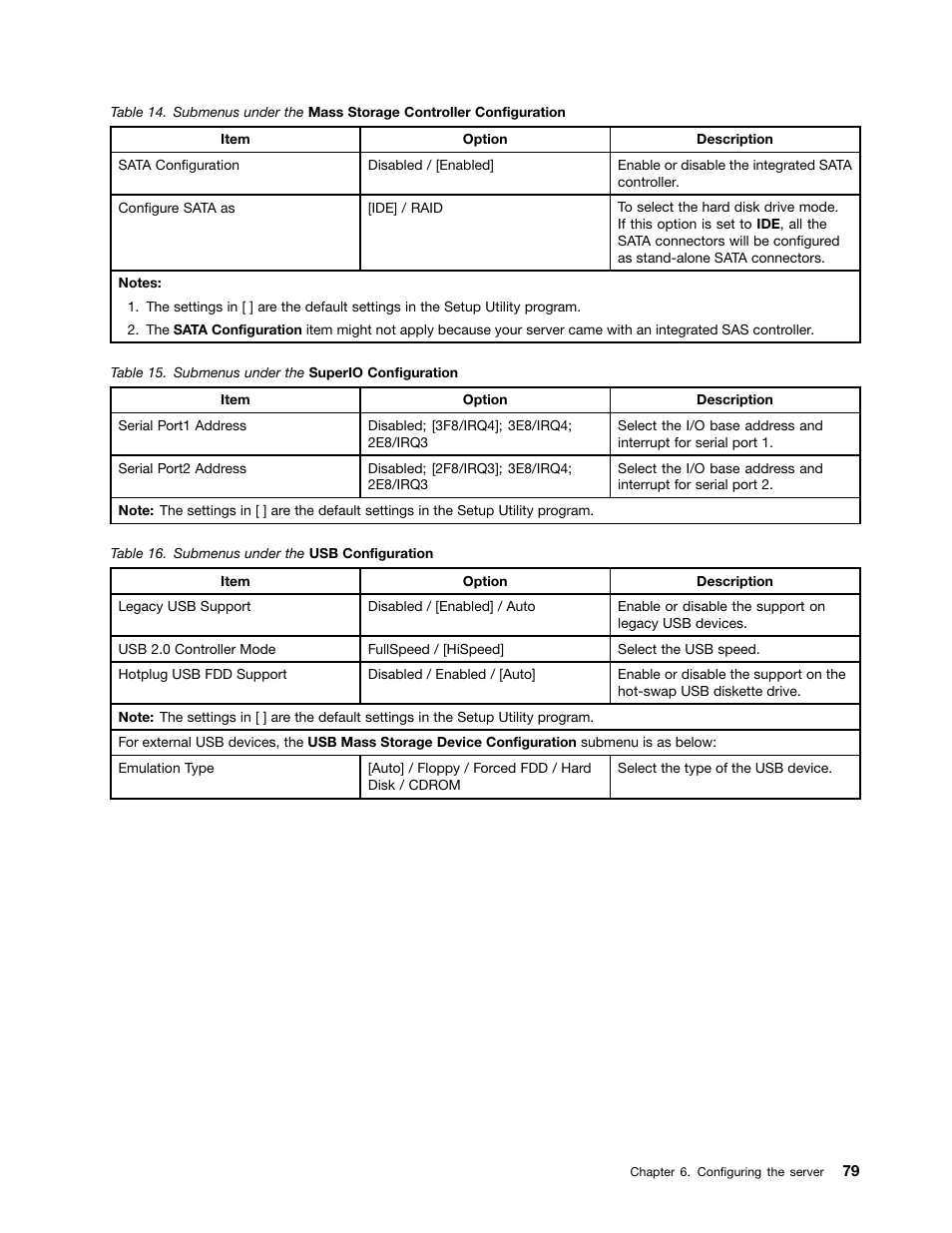 Lenovo 1047 User Manual | Page 91 / 140