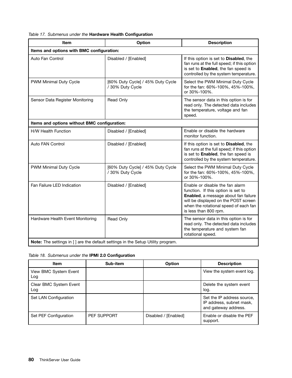 Lenovo 1047 User Manual | Page 92 / 140