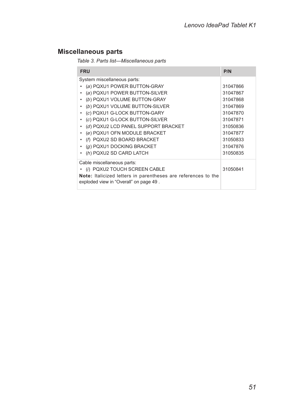 Miscellaneous parts, Lenovo ideapad tablet k1 | Lenovo IDEAPAD K1 User Manual | Page 55 / 58