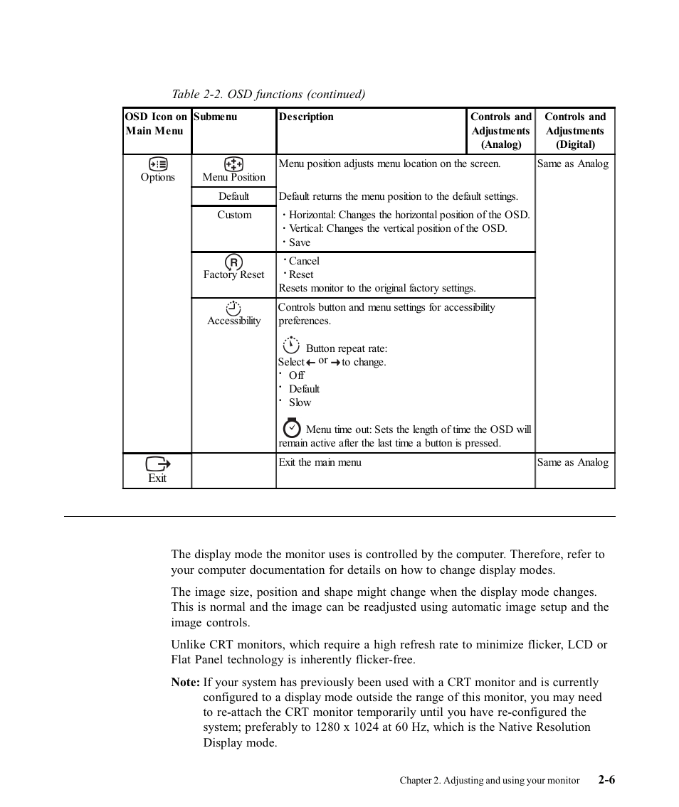 Selecting a supported display mode | Lenovo ThinkVision L171p User Manual | Page 17 / 35