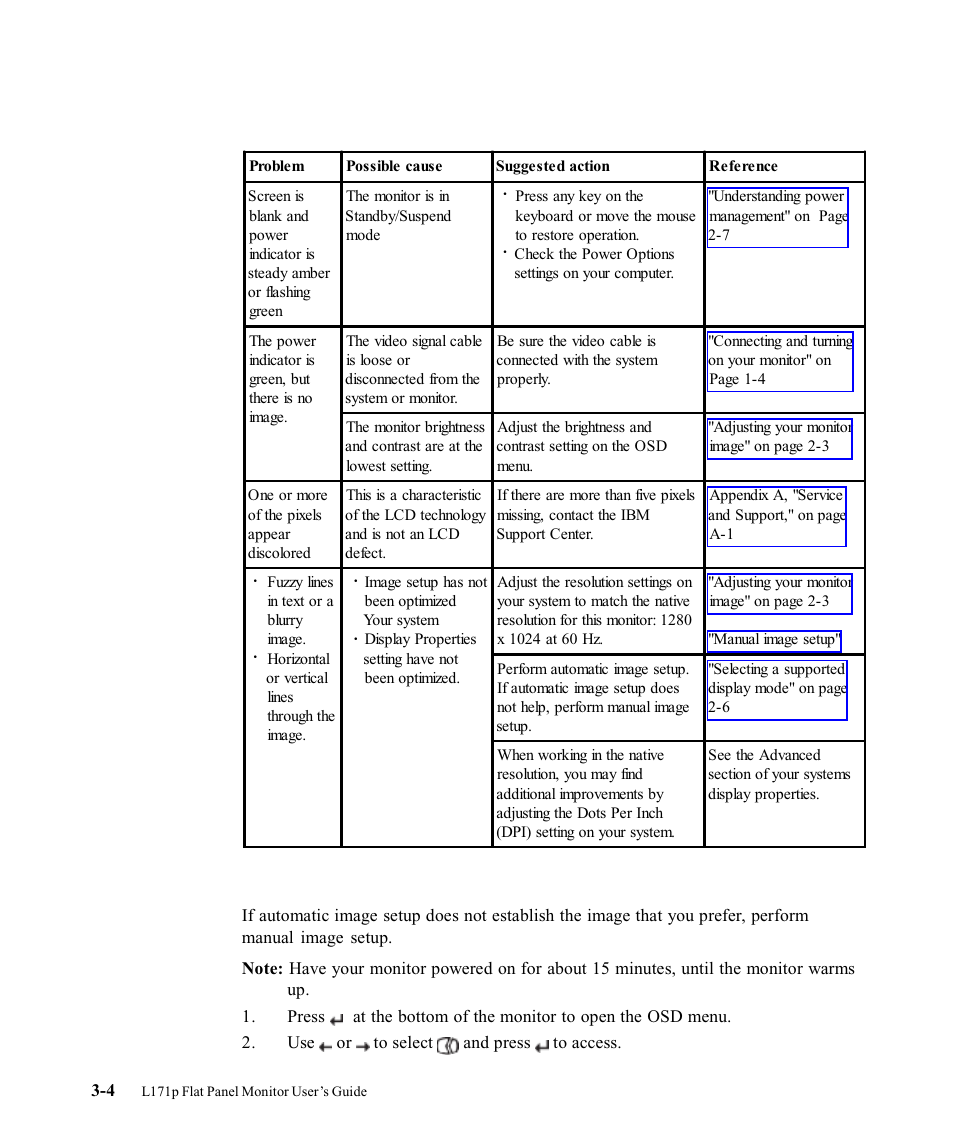 Manual image setup | Lenovo ThinkVision L171p User Manual | Page 24 / 35