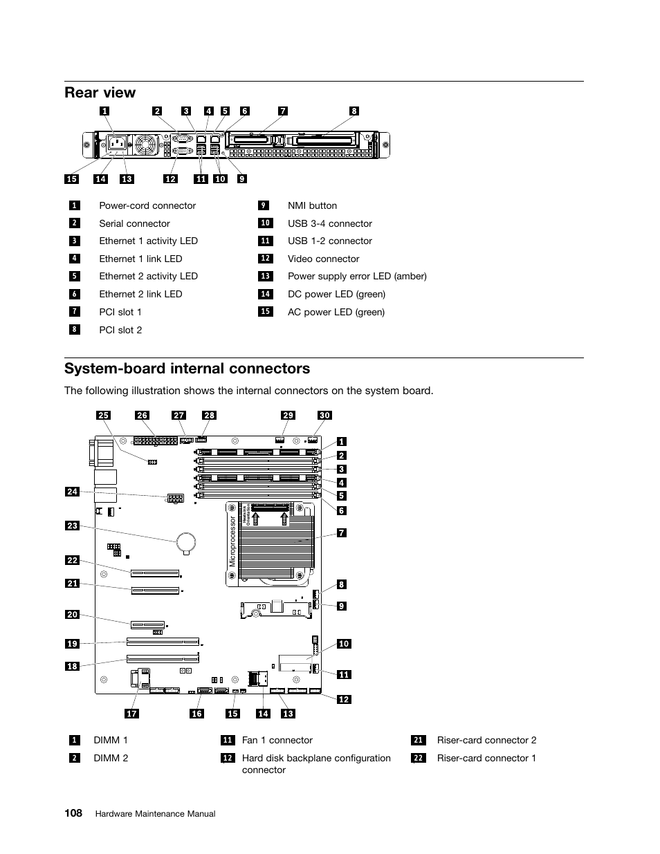 Rear view, System-board internal connectors | Lenovo 6532 User Manual | Page 116 / 240