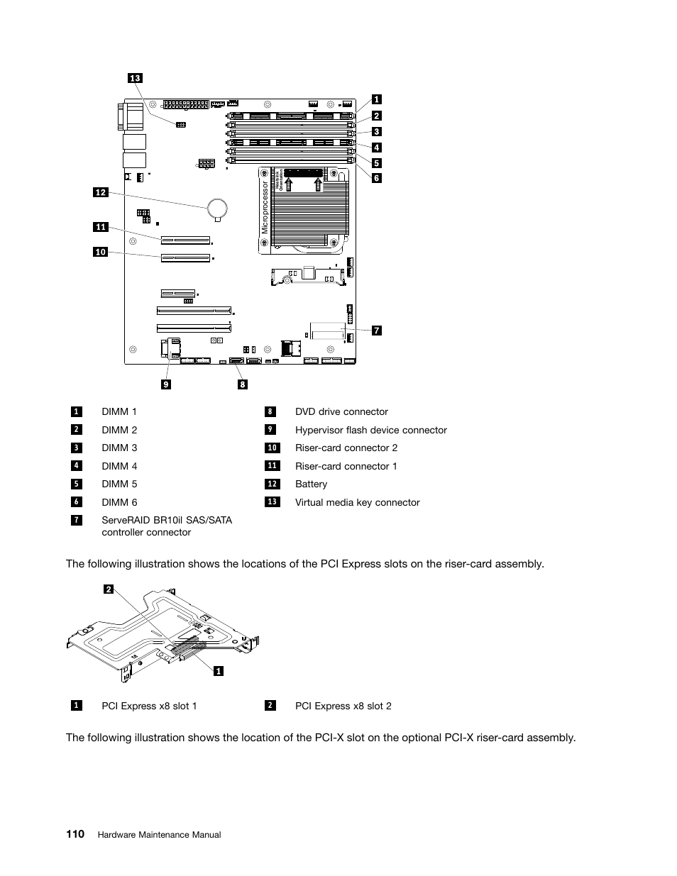 Lenovo 6532 User Manual | Page 118 / 240