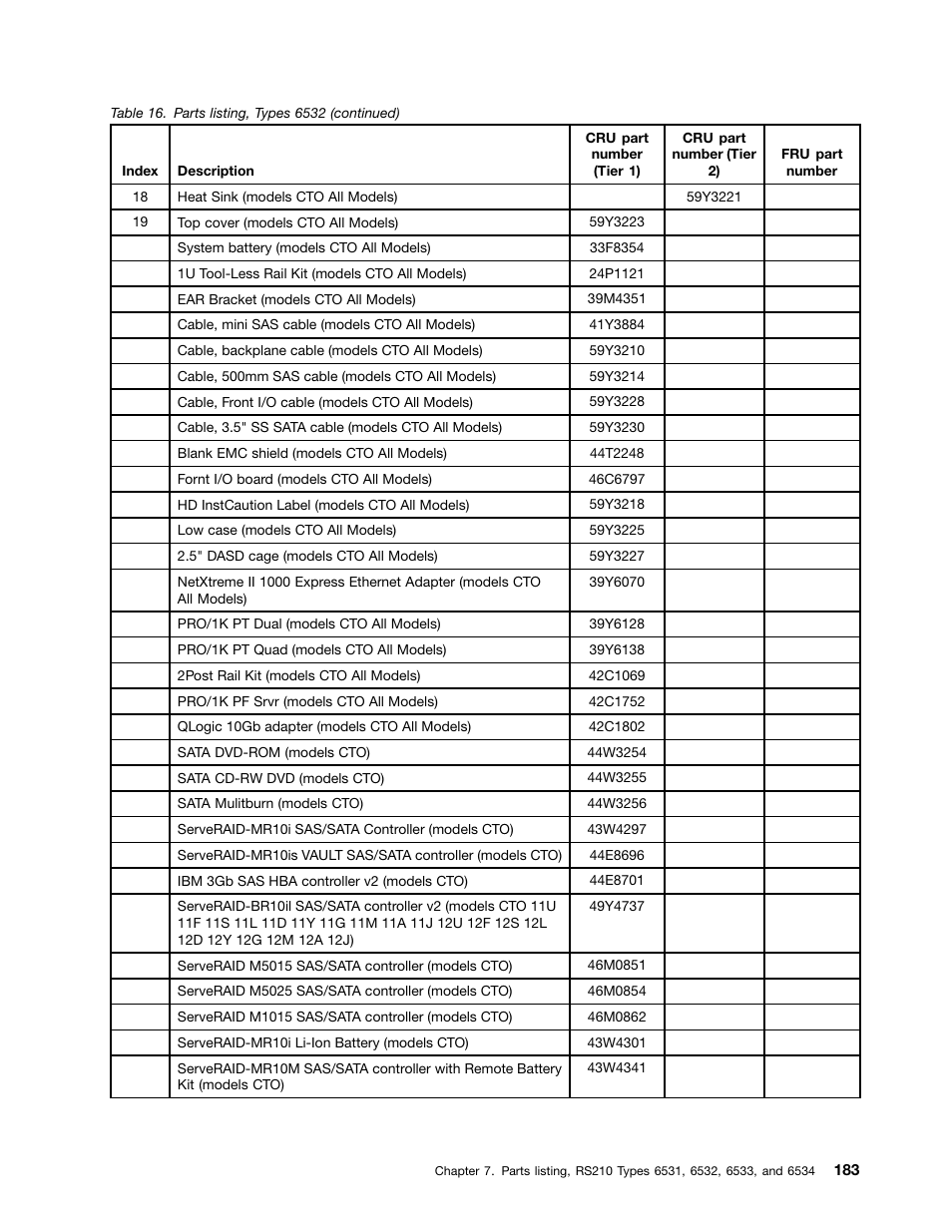 Lenovo 6532 User Manual | Page 191 / 240