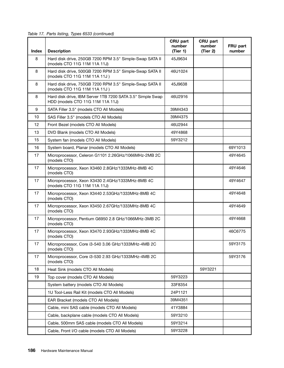 Lenovo 6532 User Manual | Page 194 / 240