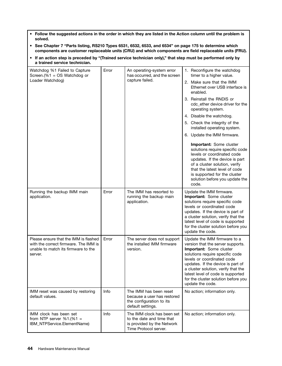 Lenovo 6532 User Manual | Page 52 / 240