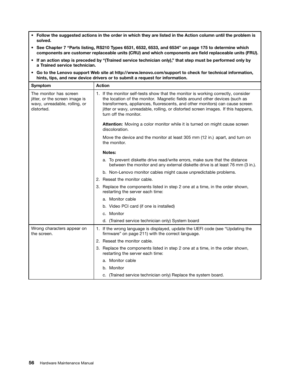 Lenovo 6532 User Manual | Page 64 / 240