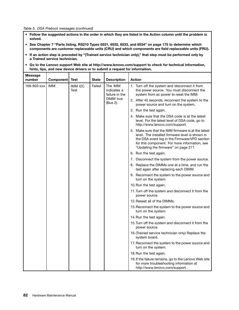 Lenovo 6532 User Manual | Page 90 / 240