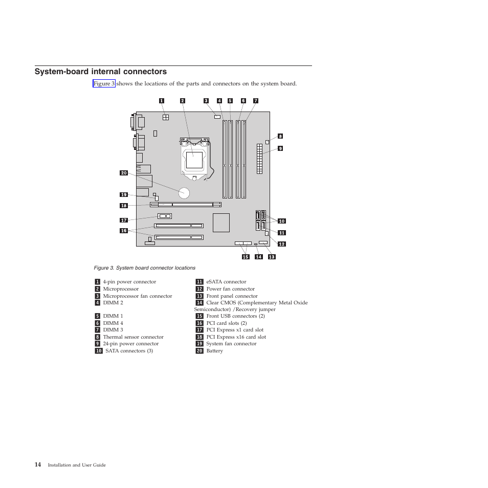 System-board internal connectors | Lenovo TS200V User Manual | Page 30 / 96