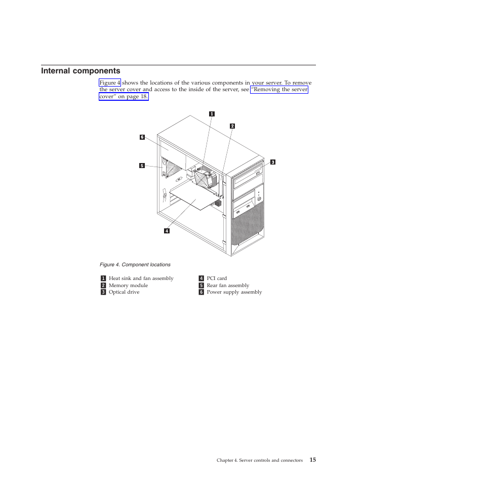 Internal components | Lenovo TS200V User Manual | Page 31 / 96