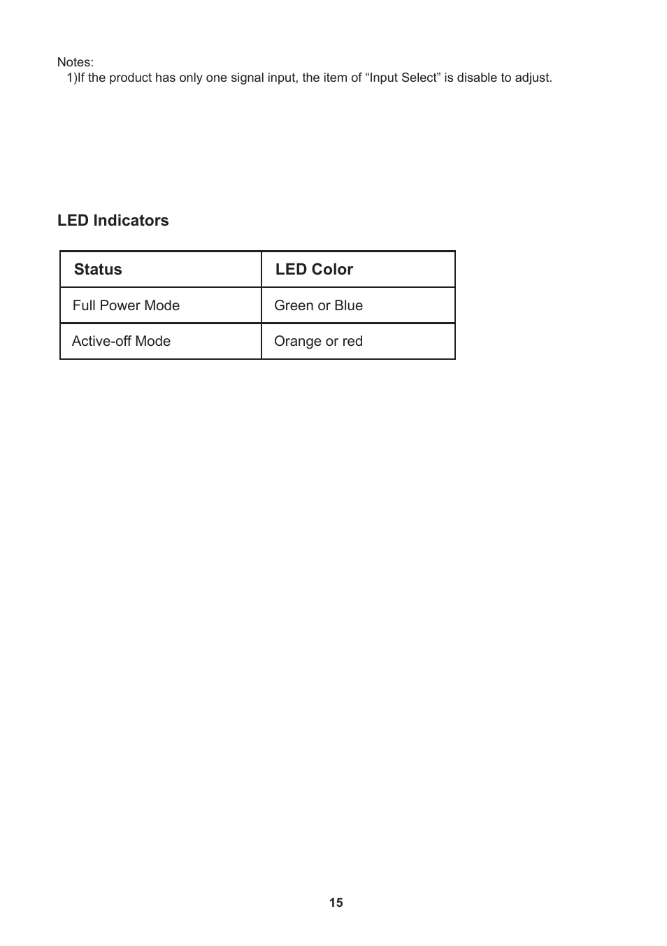 Lenovo D1960 User Manual | Page 17 / 21